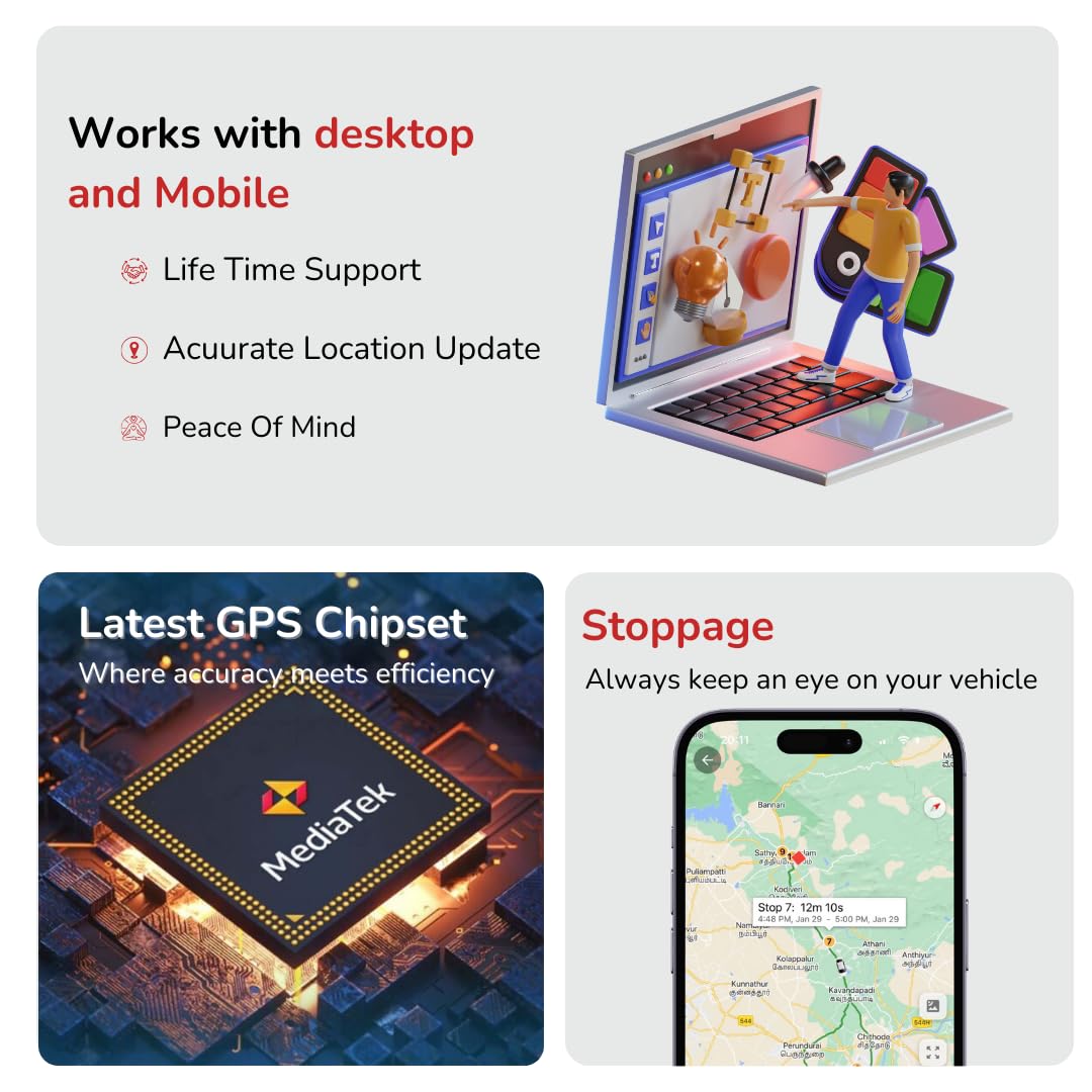 Fleettrack Pro (with 12 Months SIM Recharge) (SUITABLE FOR ALL BIKES/SCOOTERS/CARS)