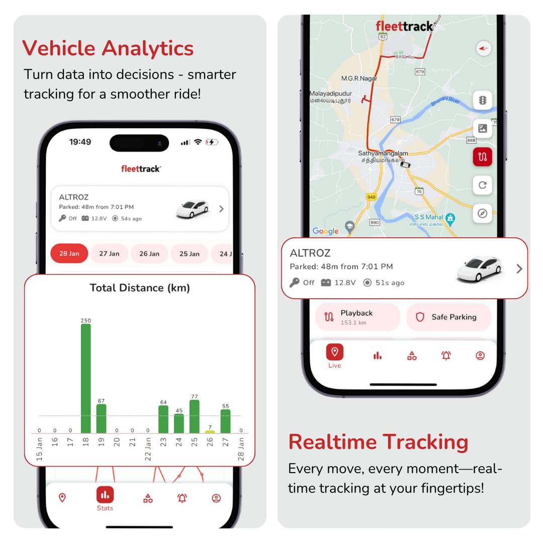 Fleettrack Pro (with 12 Months SIM Recharge) (SUITABLE FOR ALL BIKES/SCOOTERS/CARS)