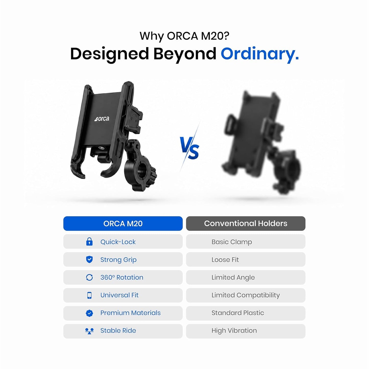 FLEETTRACK Orca M20 Quick-Lock Bike Mobile Holder for Motorcycle, Bike & Scooter