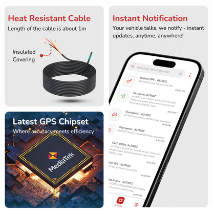 Fleettrack Pro™+ 4G Wired GPS Tracker IP67 | Live Tracking & Anti-Theft Alerts | 3-Year Warranty