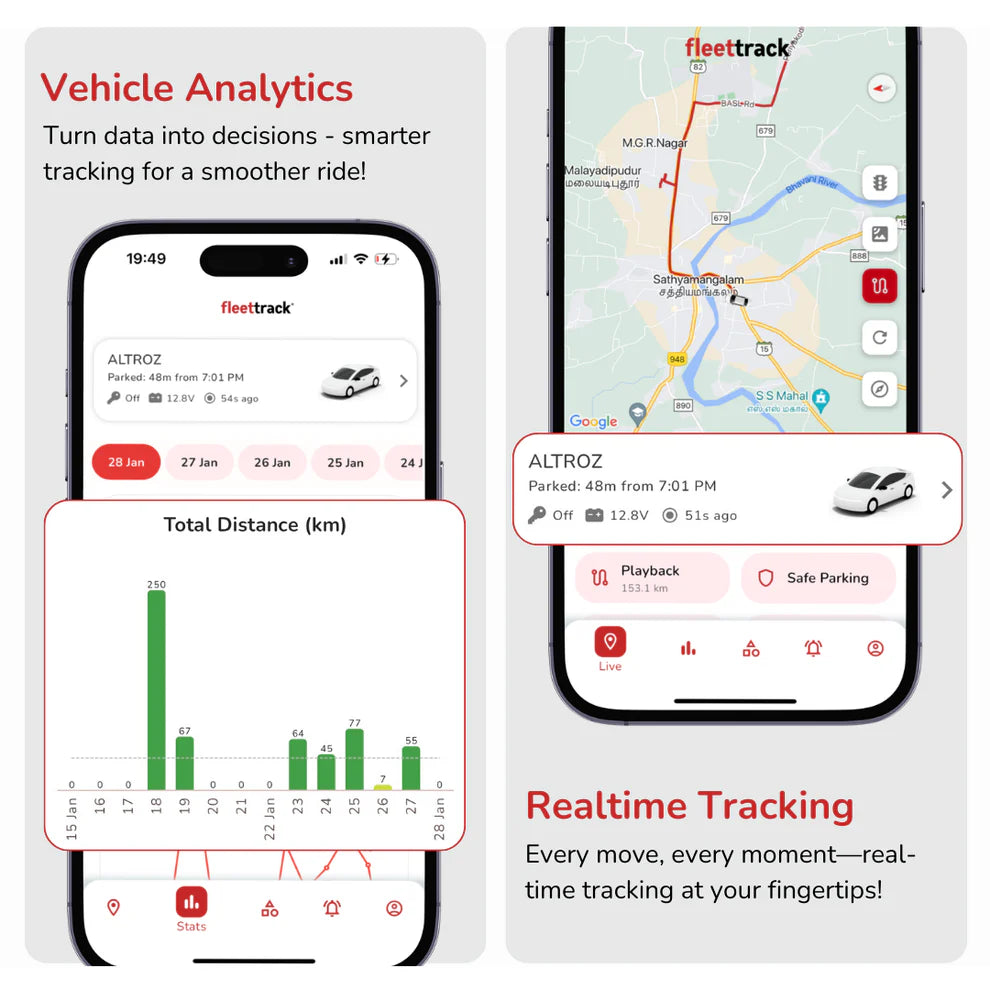 Fleettrack Pro™+ 4G Wired GPS Tracker IP67 | Live Tracking & Anti-Theft Alerts | 3-Year Warranty