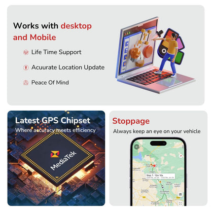 Fleettrack Pro (with 12 Months SIM Recharge) (SUITABLE FOR ALL BIKES/SCOOTERS/CARS)