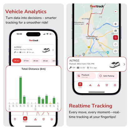 Fleettrack Pro (with 12 Months SIM Recharge) (SUITABLE FOR ALL BIKES/SCOOTERS/CARS)